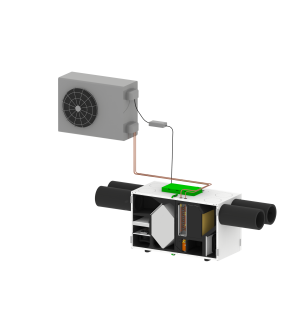 WANAS Rekuperator COMBO 430 V/H